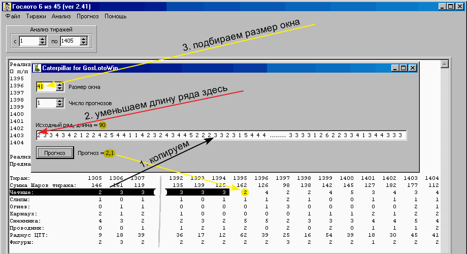 Подбор Длины ряда и Окна для Гусеницы